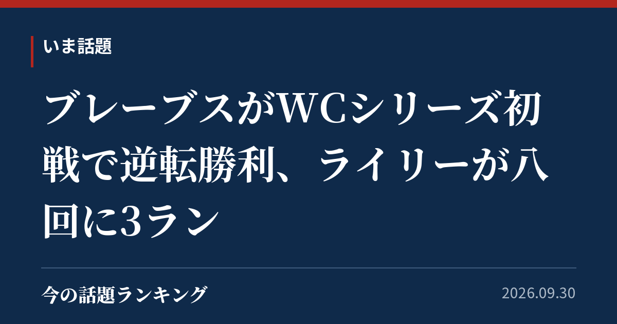 ブレーブスがWCシリーズ初戦で逆転勝利、ライリーが八回に3ラン