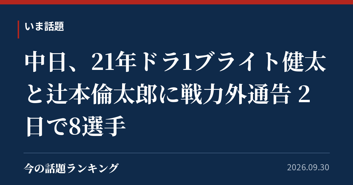 中日、21年ドラ1ブライト健太と辻本倫太郎に戦力外通告 2日で8選手
