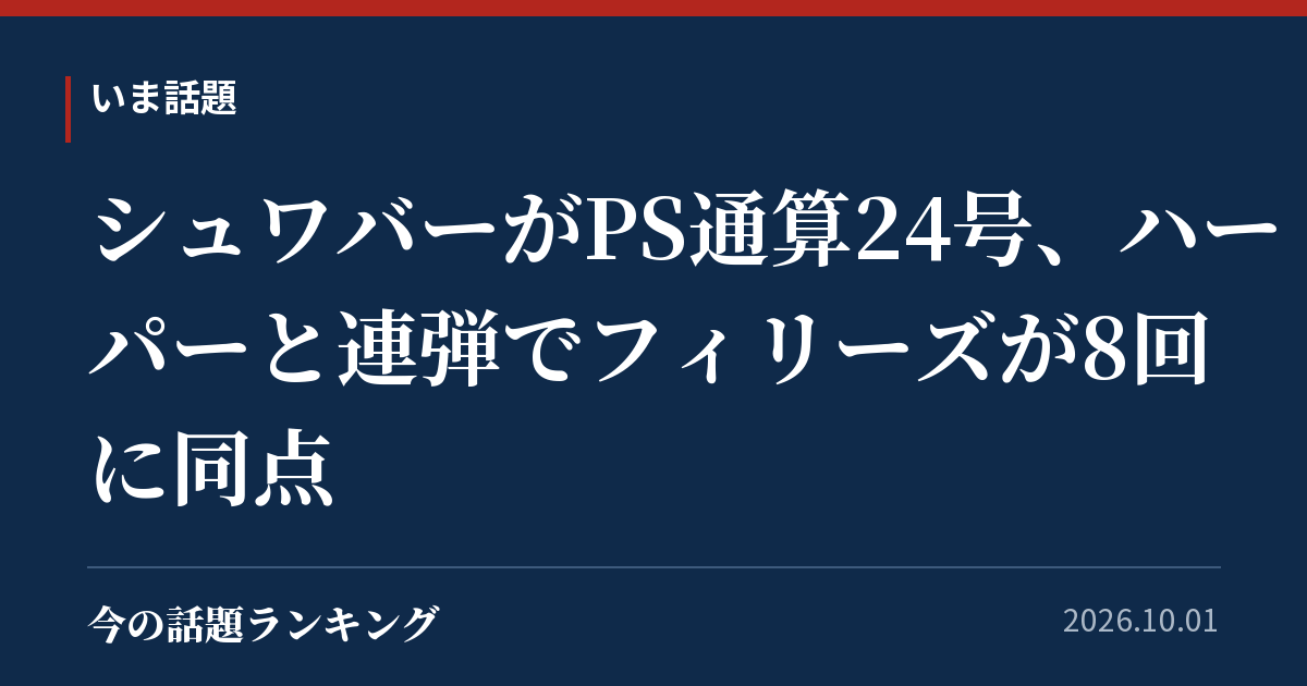 シュワバーがPS通算24号、ハーパーと連弾でフィリーズが8回に同点