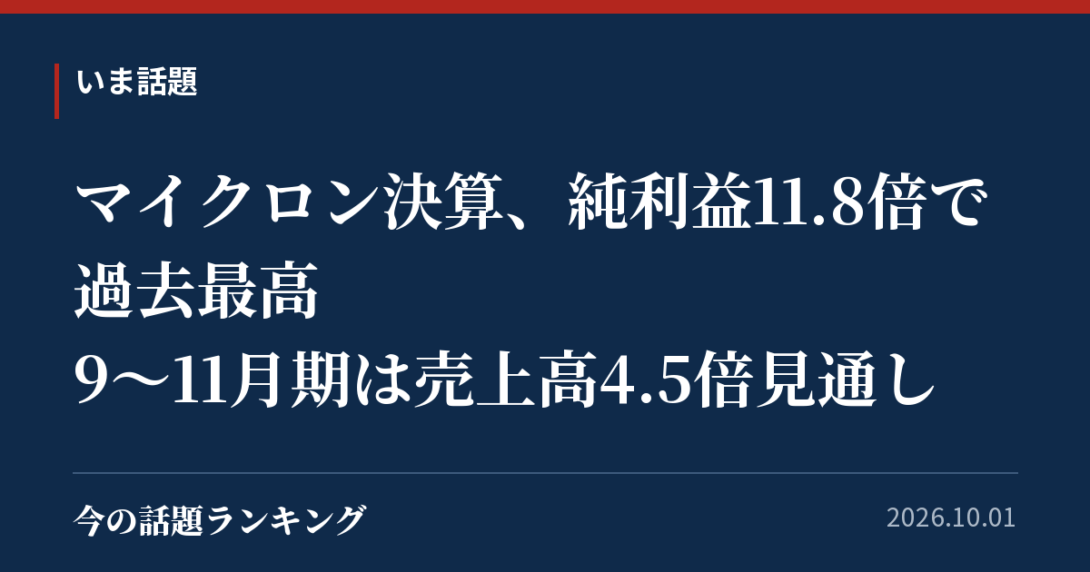 マイクロン決算、純利益11.8倍で過去最高 9〜11月期は売上高4.5倍見通し