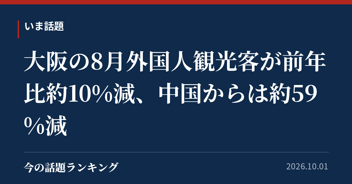 大阪の8月外国人観光客が前年比約10%減、中国からは約59%減