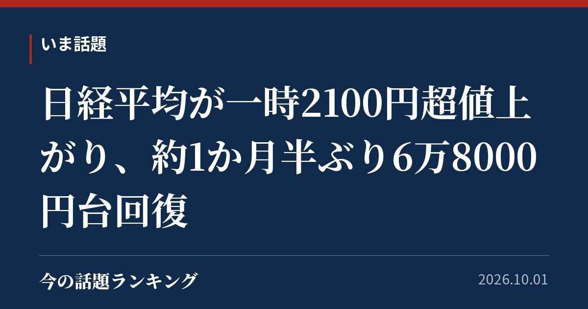 日経平均が一時2100円超値上がり、約1か月半ぶり6万8000円台回復