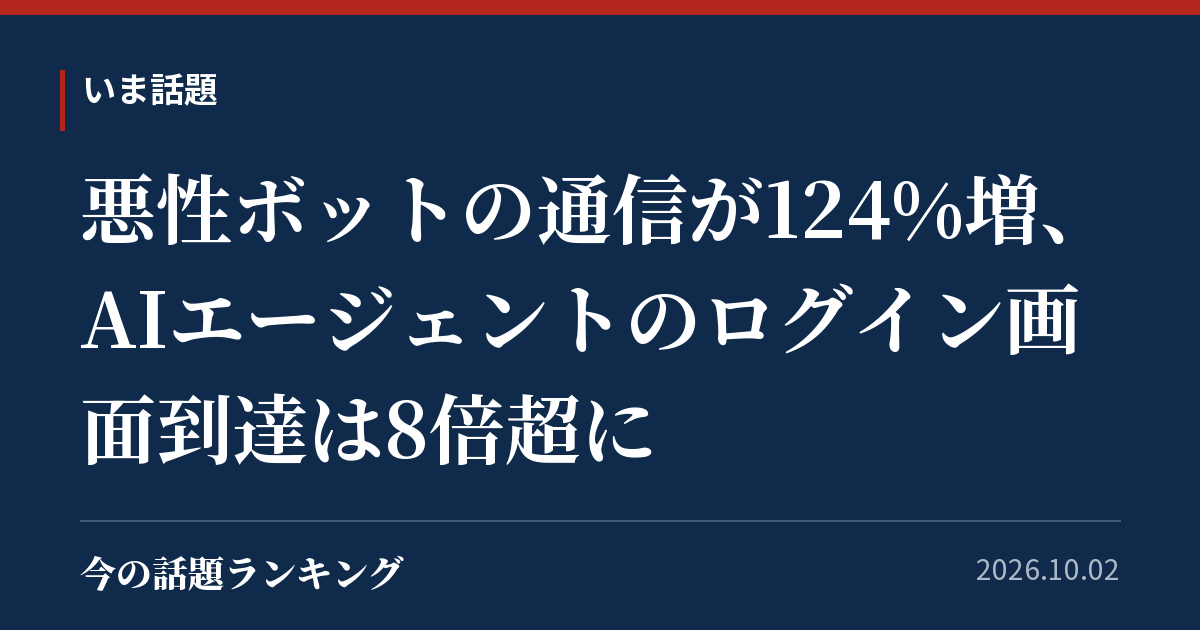 悪性ボットの通信が124%増、AIエージェントのログイン画面到達は8倍超に