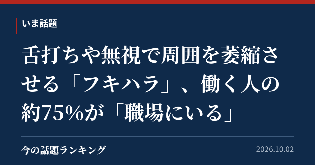 舌打ちや無視で周囲を萎縮させる「フキハラ」、働く人の約75%が「職場にいる」