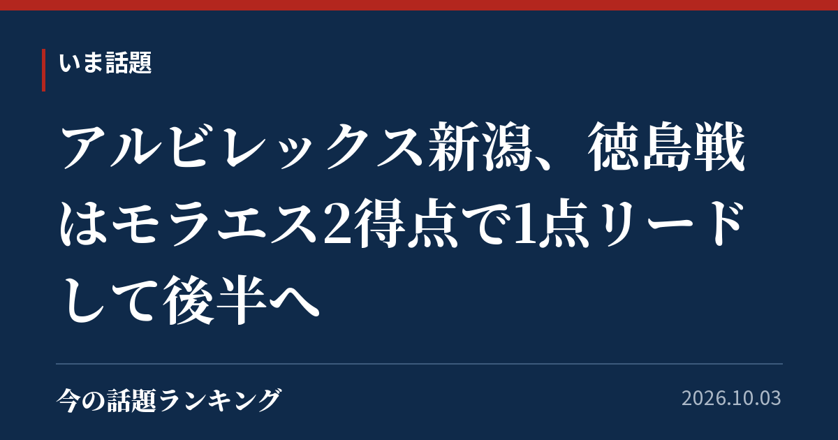 アルビレックス新潟、徳島戦はモラエス2得点で1点リードして後半へ