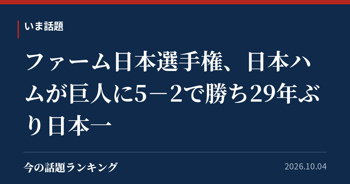 ファーム日本選手権、日本ハムが巨人に5－2で勝ち29年ぶり日本一