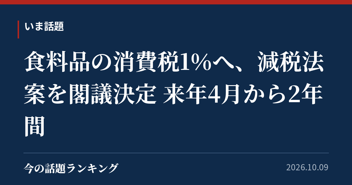 食料品の消費税1%へ、減税法案を閣議決定 来年4月から2年間