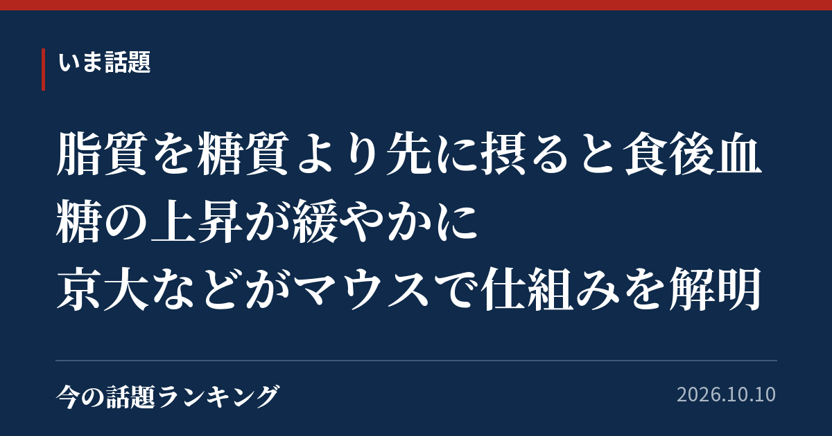 脂質を糖質より先に摂ると食後血糖の上昇が緩やかに　京大などがマウスで仕組みを解明