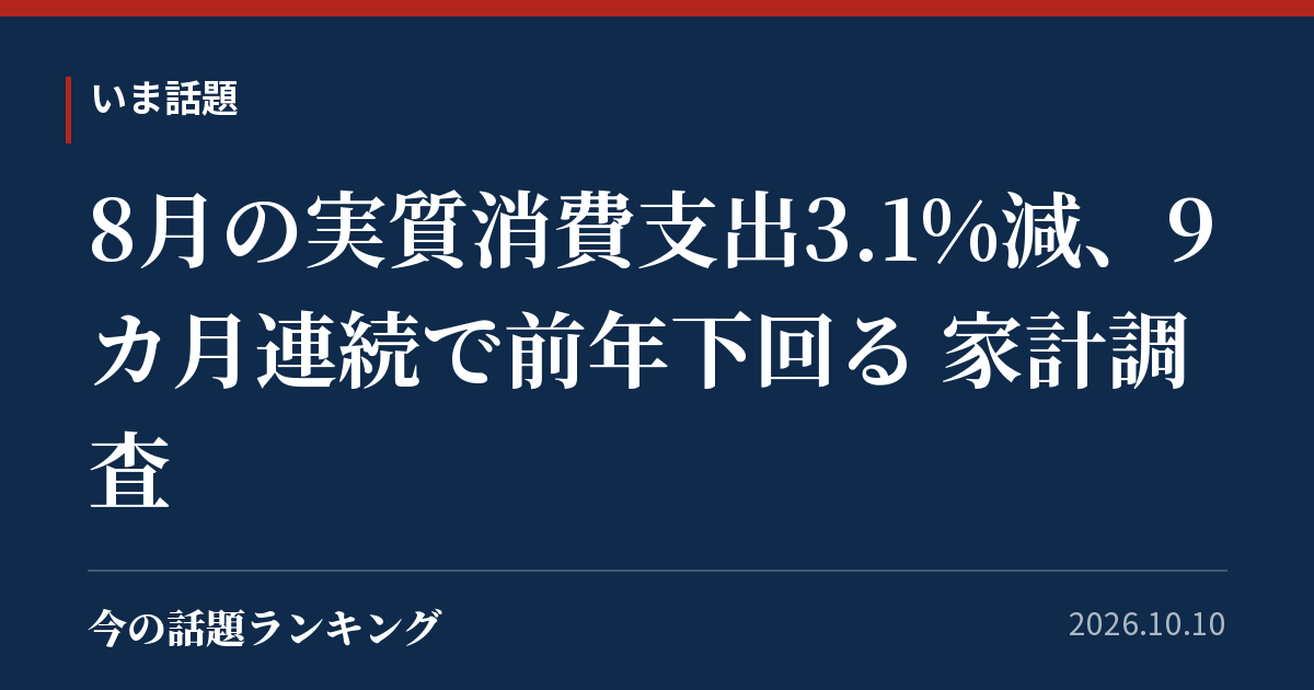 8月の実質消費支出3.1%減、9カ月連続で前年下回る 家計調査