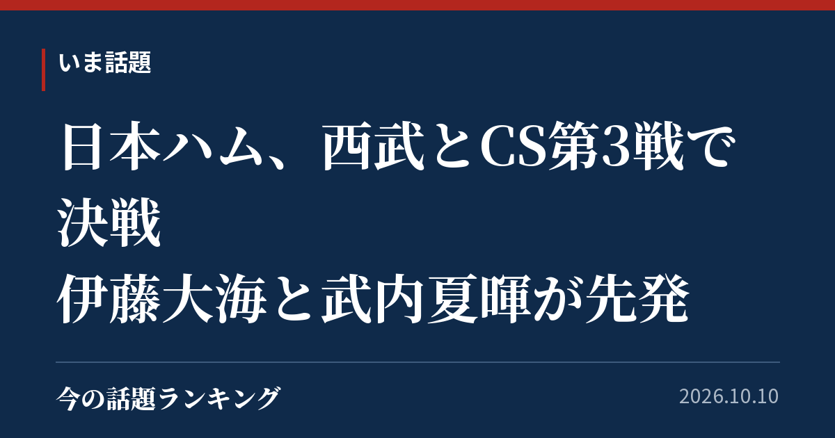 日本ハム、西武とCS第3戦で決戦　伊藤大海と武内夏暉が先発