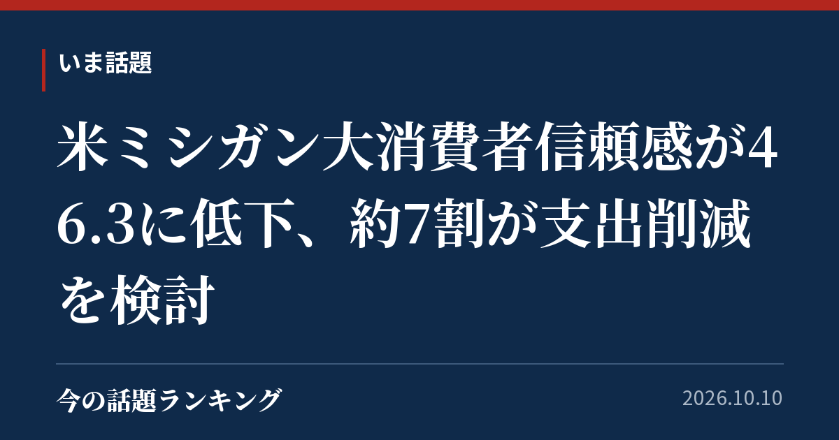 米ミシガン大消費者信頼感が46.3に低下、約7割が支出削減を検討
