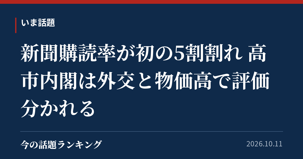 新聞購読率が初の5割割れ 高市内閣は外交と物価高で評価分かれる