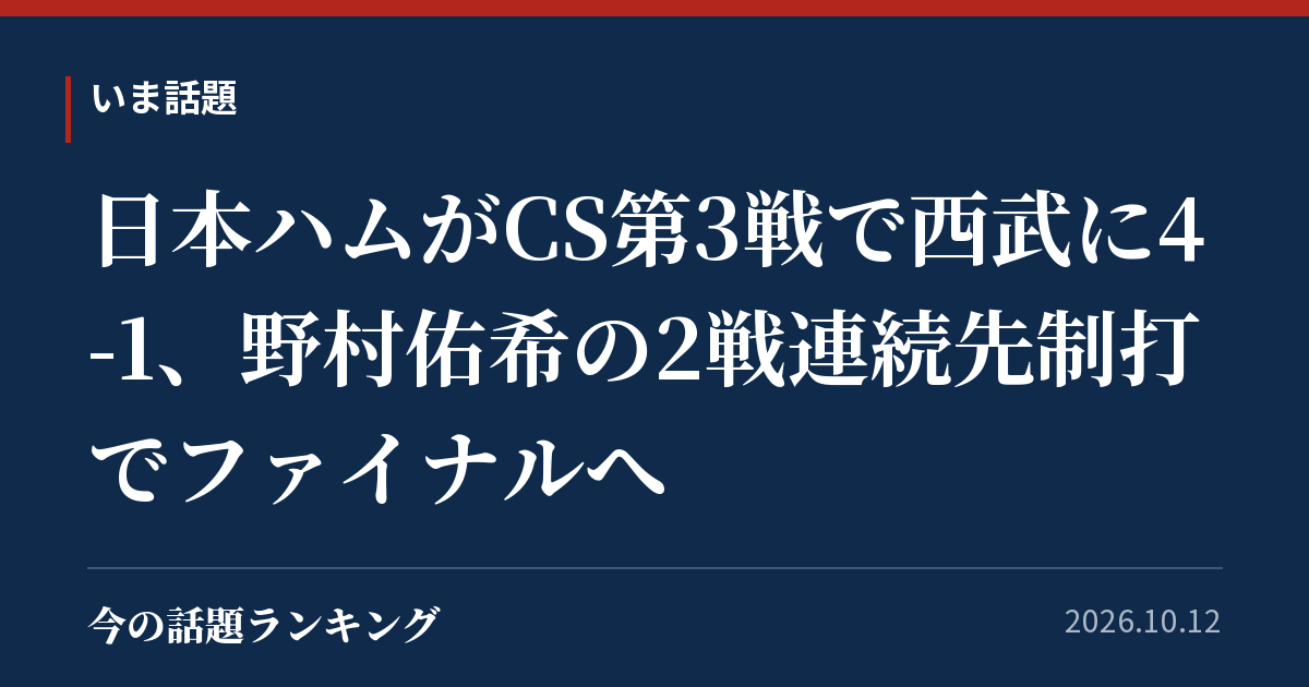 日本ハムがCS第3戦で西武に4-1、野村佑希の2戦連続先制打でファイナルへ