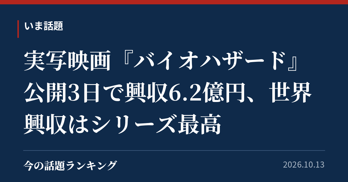 実写映画『バイオハザード』公開3日で興収6.2億円、世界興収はシリーズ最高