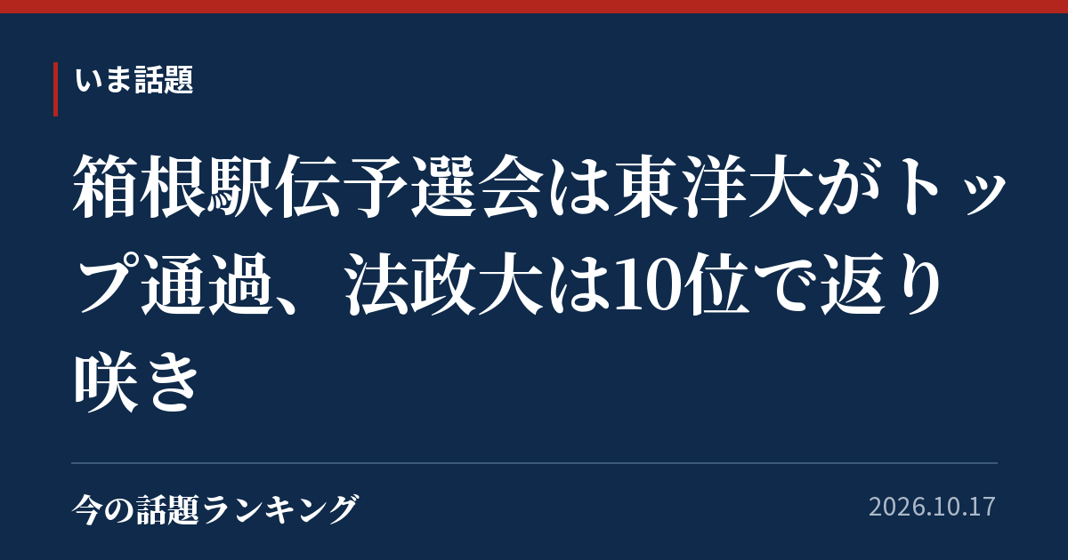 箱根駅伝予選会は東洋大がトップ通過、法政大は10位で返り咲き
