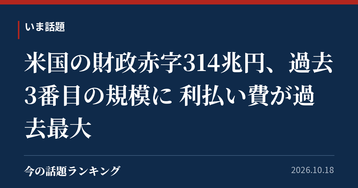 米国の財政赤字314兆円、過去3番目の規模に 利払い費が過去最大