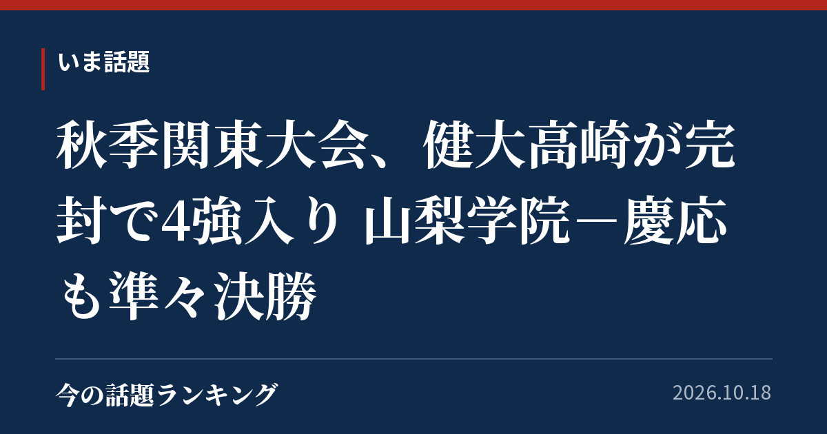 秋季関東大会、健大高崎が完封で4強入り 山梨学院-慶応も準々決勝