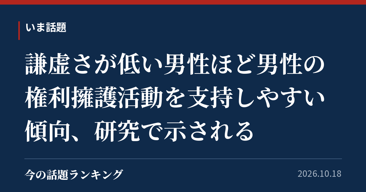 謙虚さが低い男性ほど男性の権利擁護活動を支持しやすい傾向、研究で示される