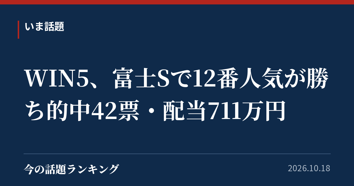 WIN5、富士Sで12番人気が勝ち的中42票・配当711万円