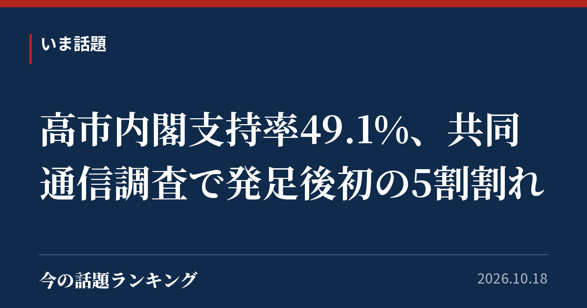 高市内閣支持率49.1%、共同通信調査で発足後初の5割割れ