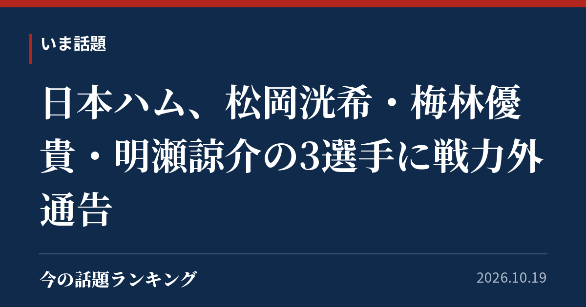 日本ハム、松岡洸希・梅林優貴・明瀬諒介の3選手に戦力外通告