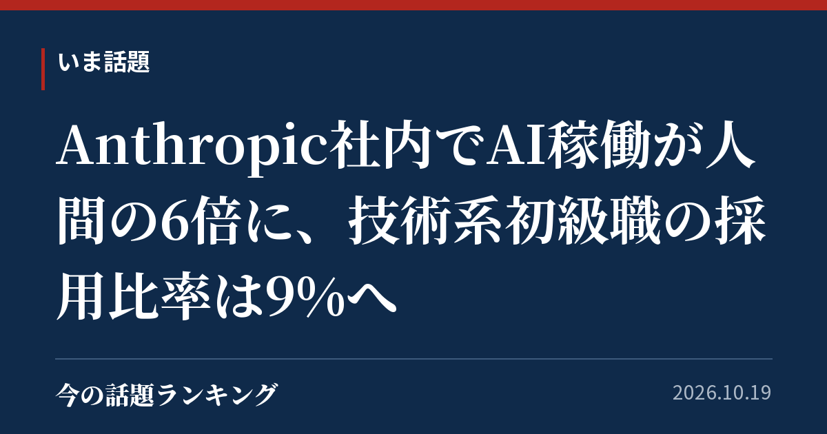 Anthropic社内でAI稼働が人間の6倍に、技術系初級職の採用比率は9%へ
