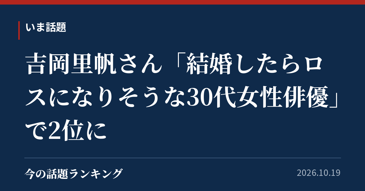 吉岡里帆さん「結婚したらロスになりそうな30代女性俳優」で2位に