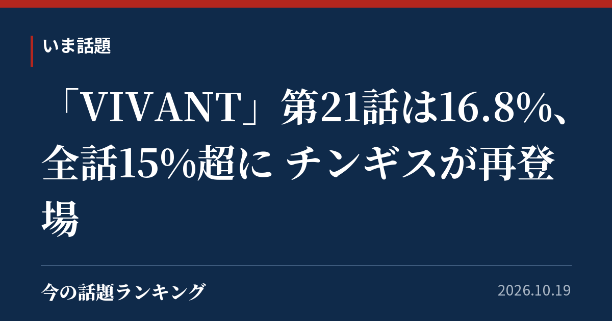 「VIVANT」第21話は16.8%、全話15%超に チンギスが再登場