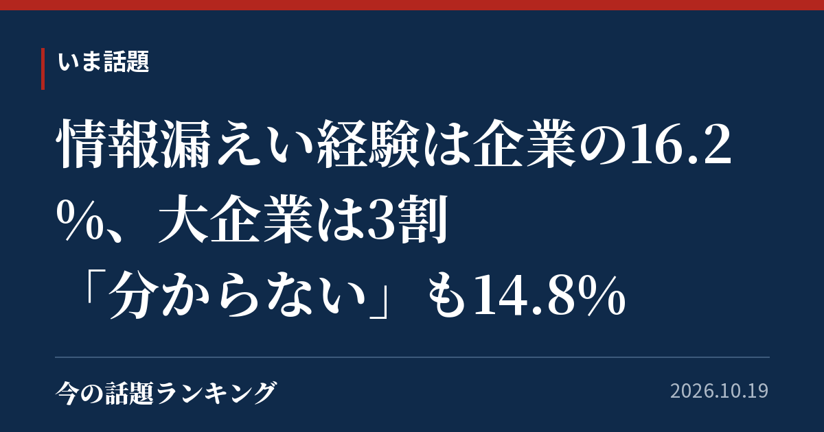 情報漏えい経験は企業の16.2%、大企業は3割 「分からない」も14.8%