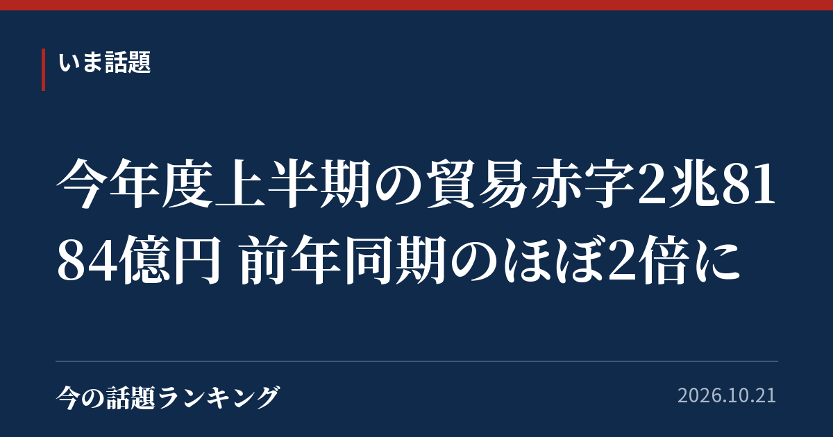 今年度上半期の貿易赤字2兆8184億円 前年同期のほぼ2倍に