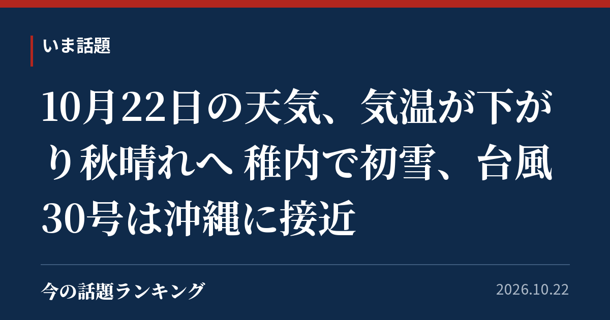 10月22日の天気、気温が下がり秋晴れへ 稚内で初雪、台風30号は沖縄に接近